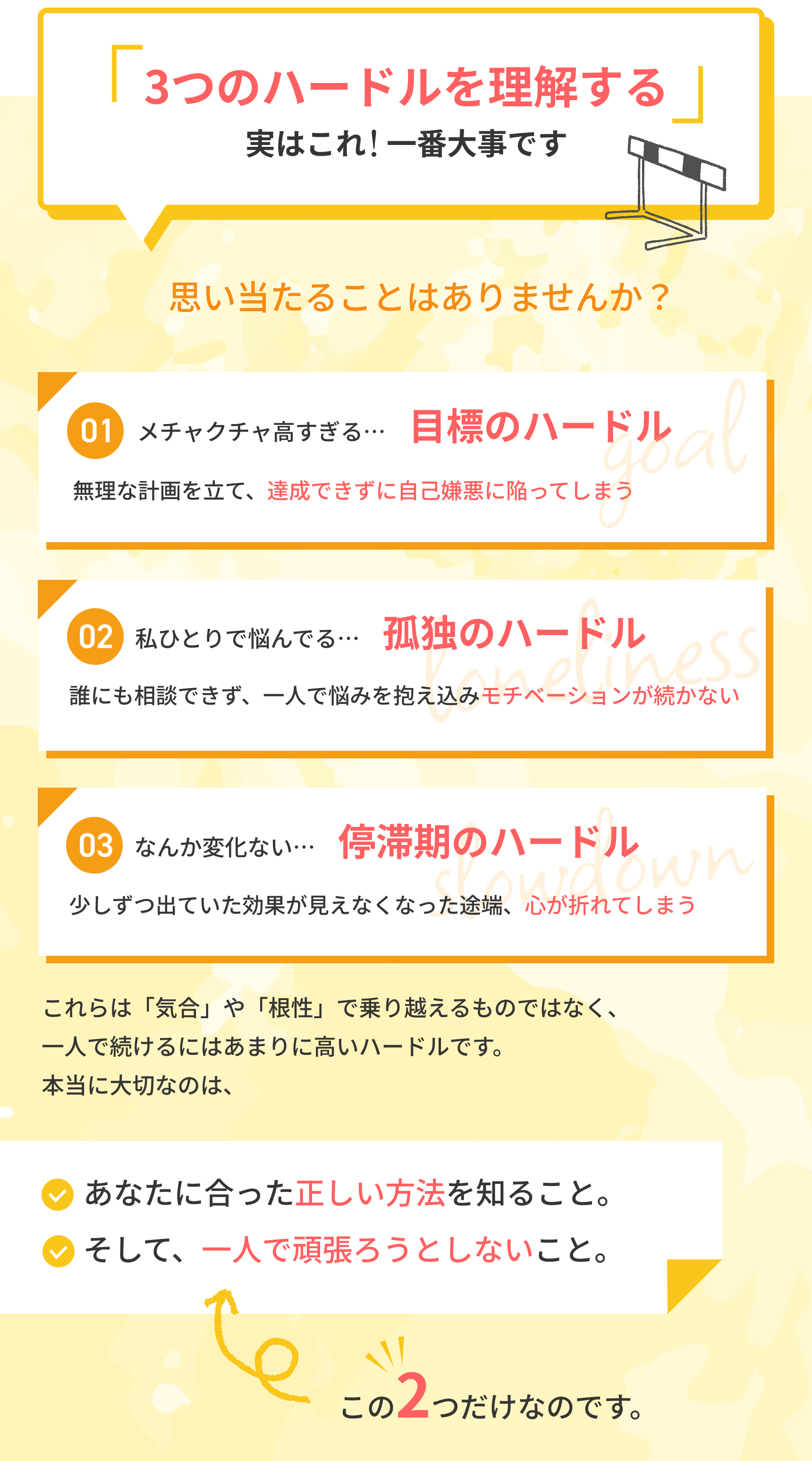 3つのハードルを理解